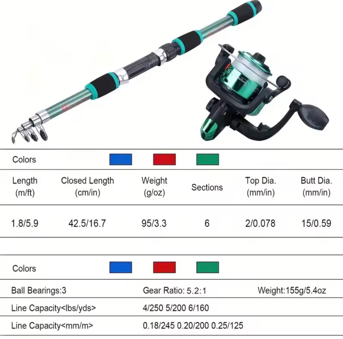 Fishing Pole Set Full Kit – Telescopic Rod, Spinning Reel, Baits & Hooks